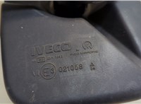  Зеркало бордюрное Iveco EuroCargo 3 2015-2025 20602885 #3