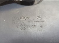  Зеркало бордюрное Iveco EuroCargo 3 2015-2025 20602896 #2