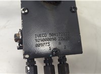  Насос подъема кабины Iveco EuroCargo 3 2015-2025 20603626 #4