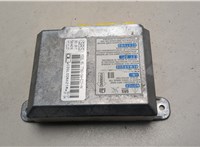  Блок управления подушками безопасности Honda CR-V 2006-2012 20603974 #1