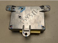  Блок управления подушками безопасности Honda CR-V 2006-2012 20603974 #2