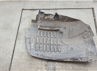  Защита арок (подкрылок) Land Rover Range Rover Sport 2013-2022 20604059 #3