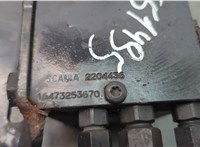 2204436, 15473253670 Насос подъема кабины Scania 5-series P (2004 - 2016) 20604357 #5