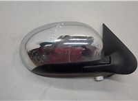  Зеркало боковое Nissan Juke 2010-2019 20604386 #4