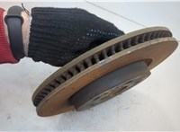  Диск тормозной Toyota Venza 2020- 20604581 #2