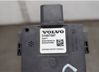  Дистроник (Радар) Volvo S60 2010-2018 20604731 #3