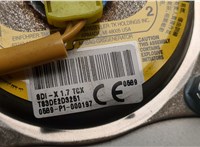 Подушка безопасности переднего пассажира Mazda 6 (GJ) 2012-2018 20605542 #4