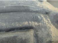  Защита арок (подкрылок) Dodge Ram 2019-2025 20606153 #5