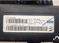 Блок управления климат-контролем Opel Astra J 2010-2017 20606384 #4