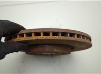  Диск тормозной Nissan Qashqai 2013-2022 20606606 #2