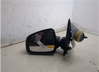  Зеркало боковое Dacia Sandero 2013-2020 20607095 #1