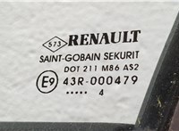  Стеклоподъемник электрический Renault Megane 3 2009-2016 11504271 #5