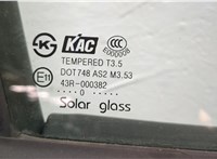  Дверная карта (Обшивка двери) Chevrolet Captiva 2006-2011 11504301 #18