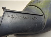  Зеркало боковое Skoda Fabia 2007-2014 20609846 #3