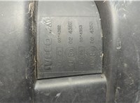  Зеркало боковое Iveco Daily 4 2005-2011 20610259 #7