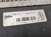  Вентилятор радиатора Audi A4 (B8) 2007-2015 20610646 #4