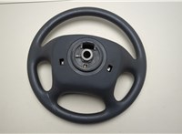  Подушка безопасности водителя Citroen C5 2001-2004 11505723 #7
