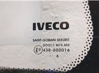  Кнопка стеклоподъемника (блок кнопок) Iveco EuroCargo 3 2015-2025 11505815 #4