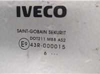  Стеклоподъемник электрический Iveco EuroCargo 3 2015-2025 11505872 #4