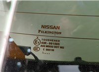  Двигатель стеклоочистителя (моторчик дворников) задний Nissan Juke 2010-2019 11506018 #3