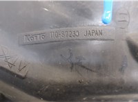  Фара (передняя) Mitsubishi Pajero 1990-2000 20611238 #7