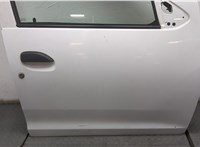  Стеклоподъемник механический Dacia Sandero 2013-2020 11506106 #10