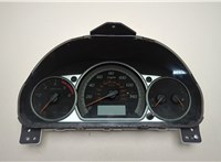 Щиток приборов (приборная панель) Honda CR-V 2001-2006 20612319 #1