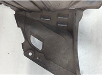  Защита арок (подкрылок) Honda CR-V 2001-2006 20612505 #3