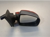  Зеркало боковое Dacia Sandero 2013-2020 20613543 #1