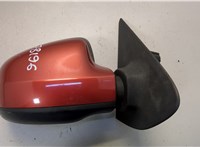  Зеркало боковое Dacia Sandero 2013-2020 20613543 #3