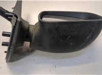  Зеркало боковое Dacia Sandero 2013-2020 20613543 #6
