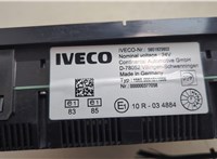  Рамка под щиток приборов Iveco EuroCargo 2 2002-2015 20613795 #6
