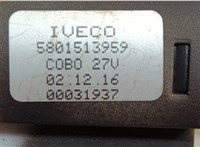 5801513959 Кнопка регулировки фар Iveco EuroCargo 3 2015-2025 20614166 #3