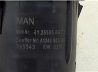 81255056877 Переключатель света Man TGX 2012-2021 20614347 #3