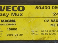 504300982 Блок управления светом Iveco EuroCargo 2 2002-2015 20614381 #4