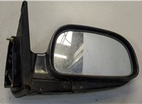  Зеркало боковое Hyundai Santa Fe 2000-2006 20614468 #1