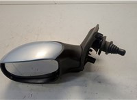  Зеркало боковое Peugeot 206 1998-2012 20614495 #1