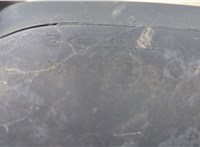  Зеркало боковое Renault Laguna 2 2001-2007 20617136 #6