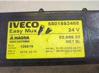 5801583468 Блок управления светом Iveco EuroCargo 3 2015-2025 20617784 #4