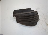  Пластик кузовной Audi Q5 2008-2017 20618837 #1