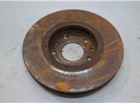  Диск тормозной Nissan Kicks 2020-2024 20619301 #1
