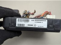 8200306032A Блок предохранителей Renault Scenic 2003-2009 20619824 #4