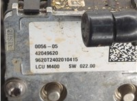 36010925 КПП - робот Volvo XC40 2017-2025 20644315 #4