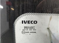 504157969 Стеклоподъемник электрический Iveco EuroCargo 2 2002-2015 11528426 #8