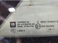 84975932 Стекло кузовное боковое GMC Terrain 2017-2024 20651283 #2