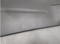  Пластик центральной консоли Ford Edge 2018-2023 20652334 #2