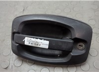1611710680 Ручка двери наружная Citroen Jumper (Relay) 2014-2025 20660050 #1