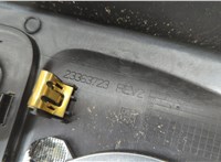 84789183 Рамка под кулису Chevrolet Equinox 2017-2024 20666028 #8