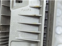 1NM001D3AA Крышка бардачка Dodge Ram 2008-2019 20668954 #4