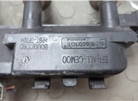 697097 Катушка зажигания Peugeot 207 2006-2015 20677253 #2